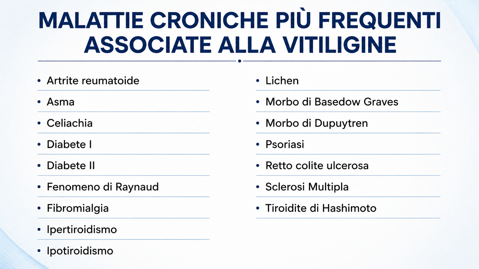 Elenco patologie autoimmuni associate